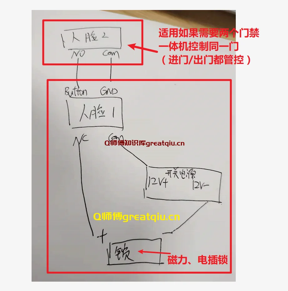 海康威视门禁一体机（人脸）土法接线指导