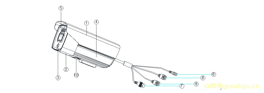 海康威视垃圾分类摄像机应用配置