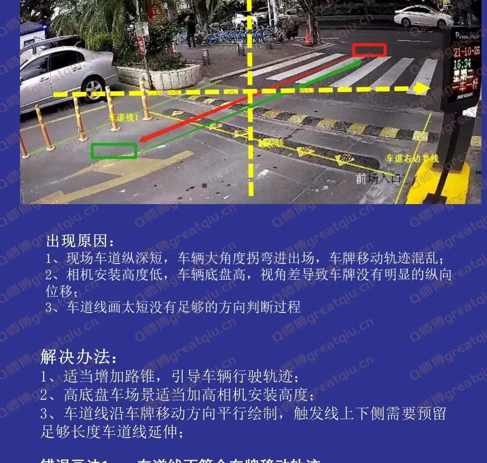 检查焦距设置
