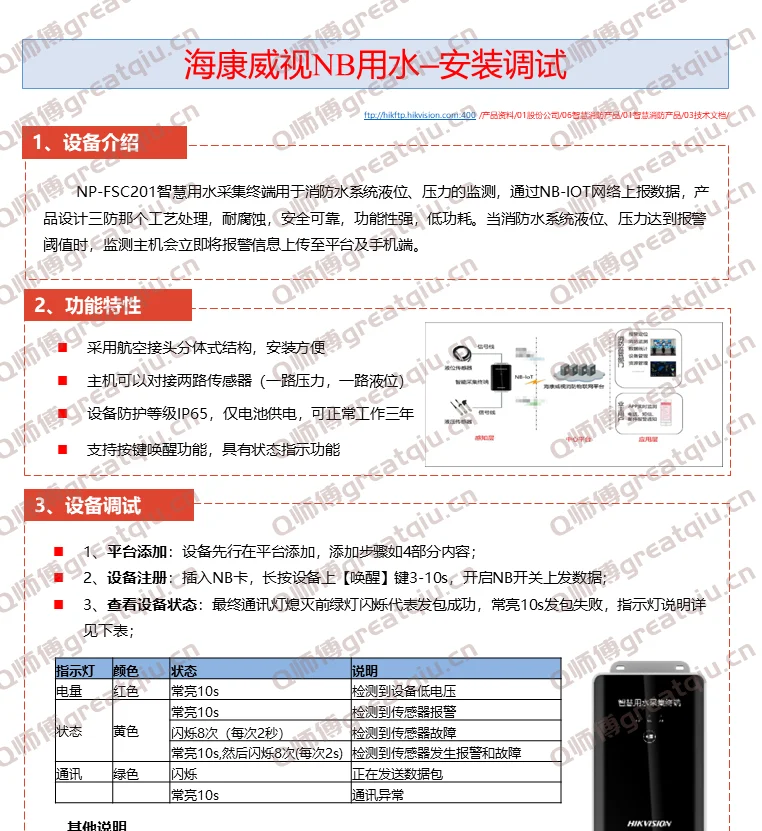 海康威视NB智慧用水安装调试指南