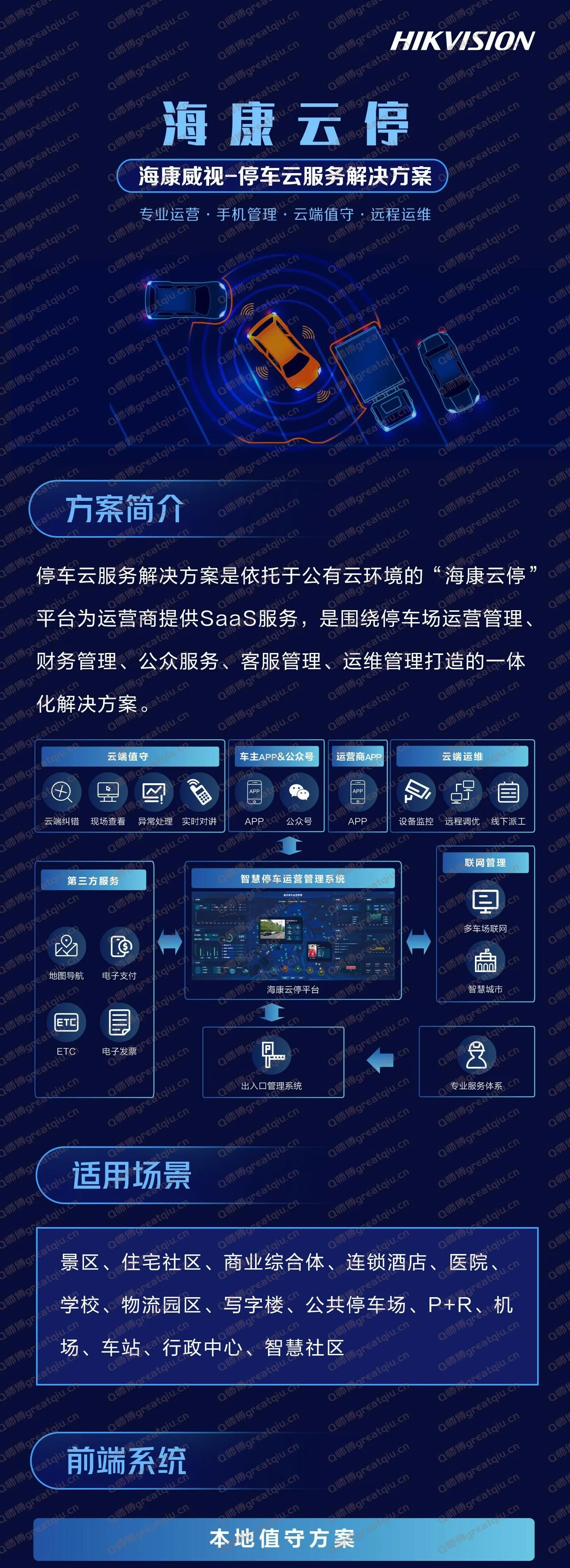 海康威视智慧停车方案介绍