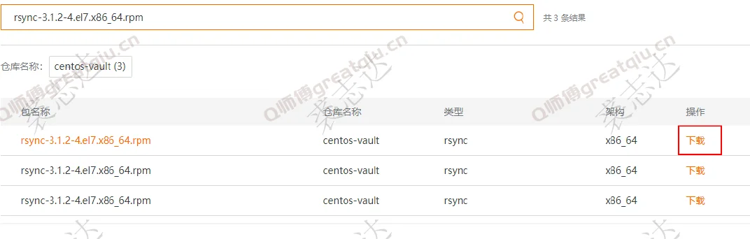 下载rpm包 下载rpm包