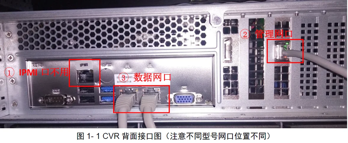 海康威视CVR配置指导手册