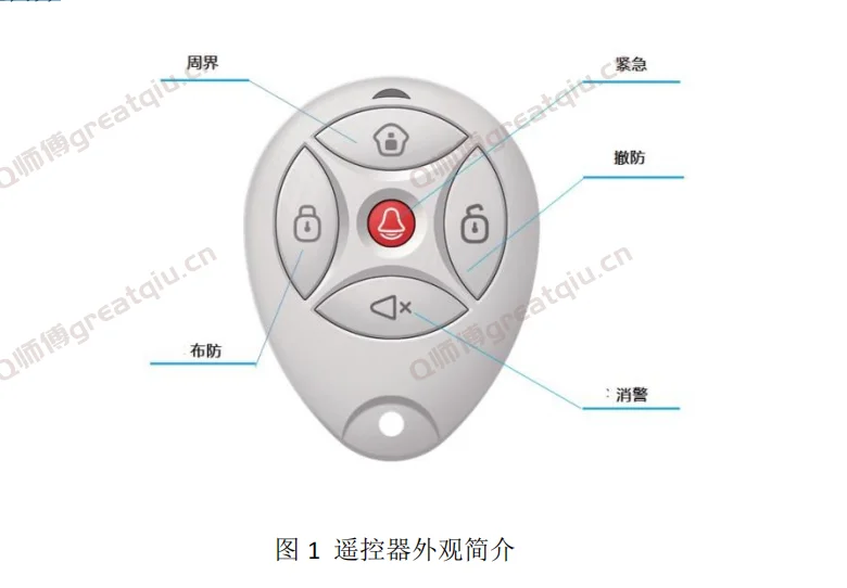 海康威视报警主机DS-19A 系列遥控器配对