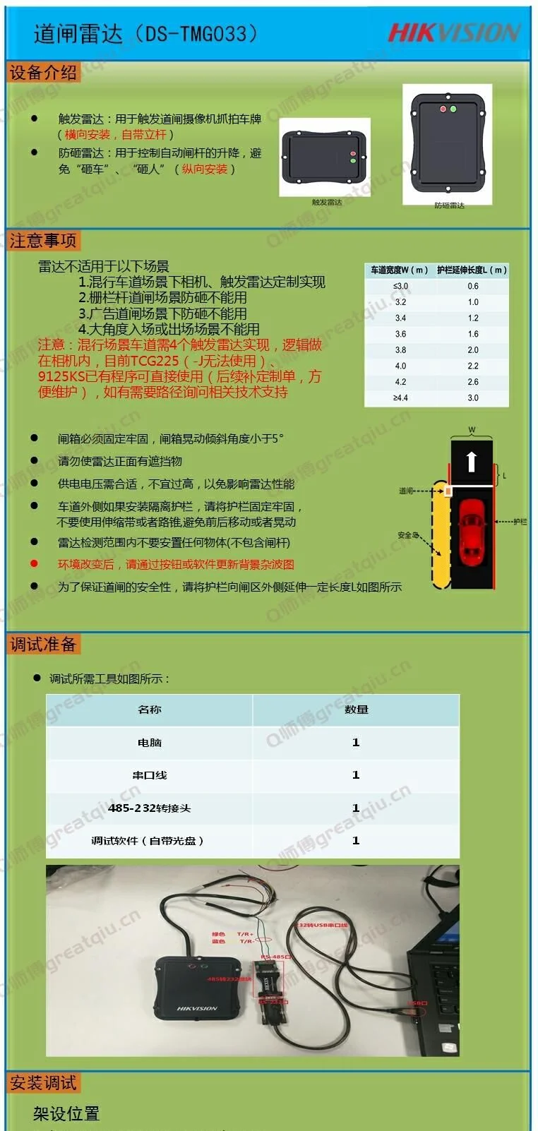 海康威视防砸雷达TMG033配置指南