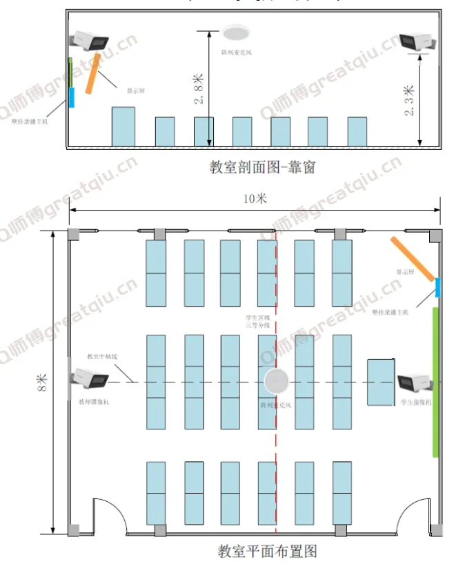 海康威视录播直播系统安装配置指南