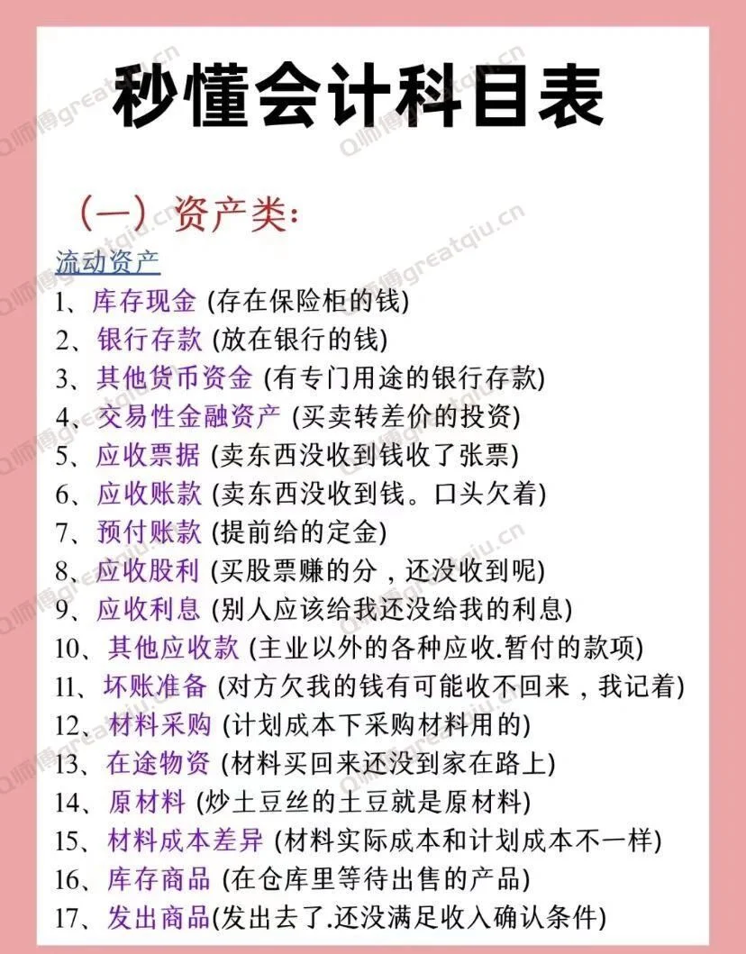 新手小白会计科目表扫盲一览表