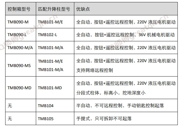 202311011938035933144