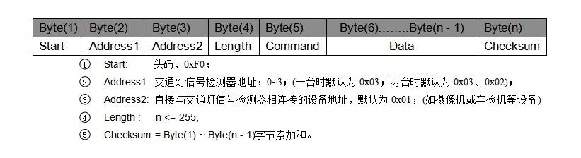 202312212122065551542