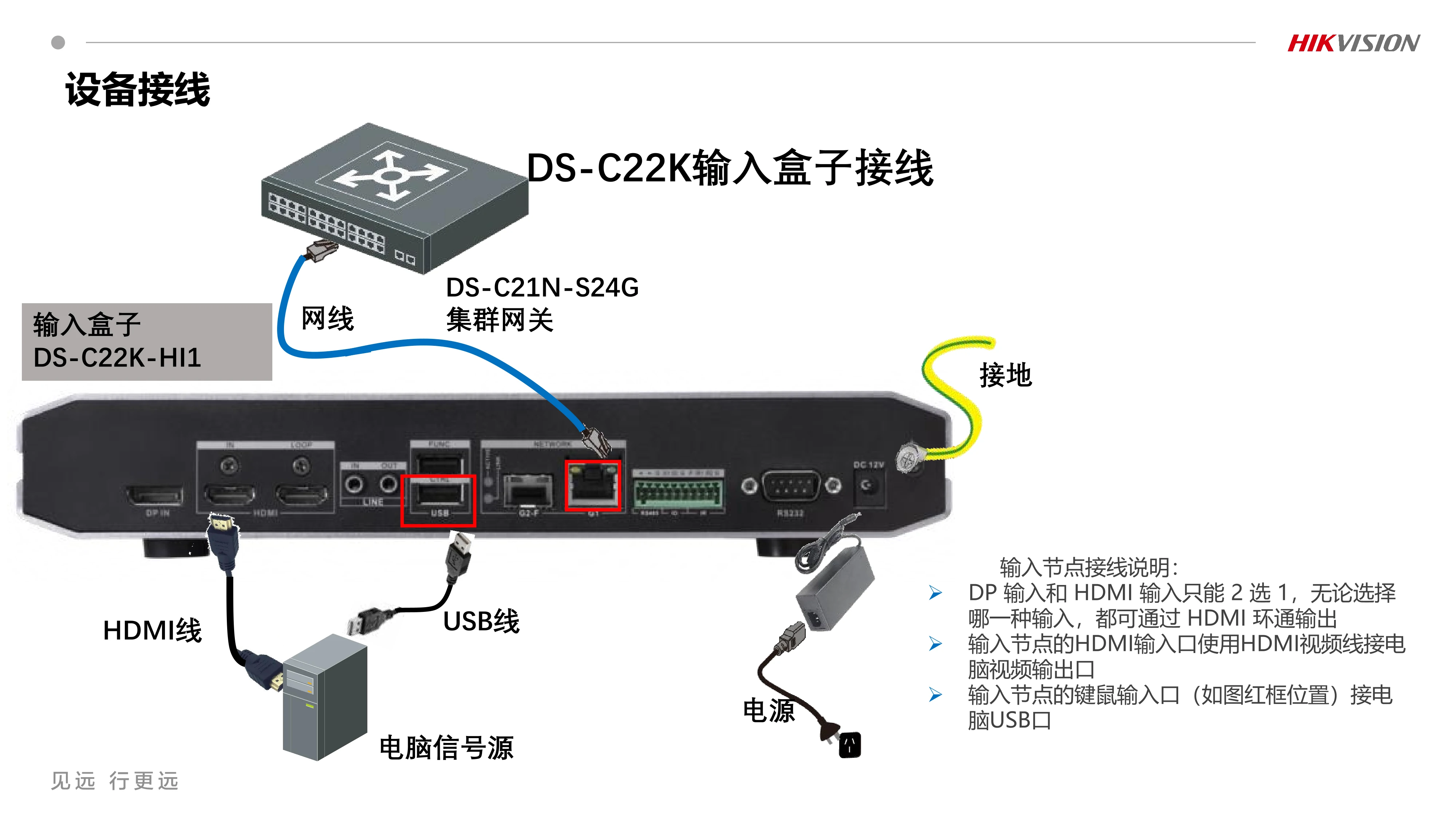 分布式坐席DS-C22K功能调试 V2.1_240410_14.webp