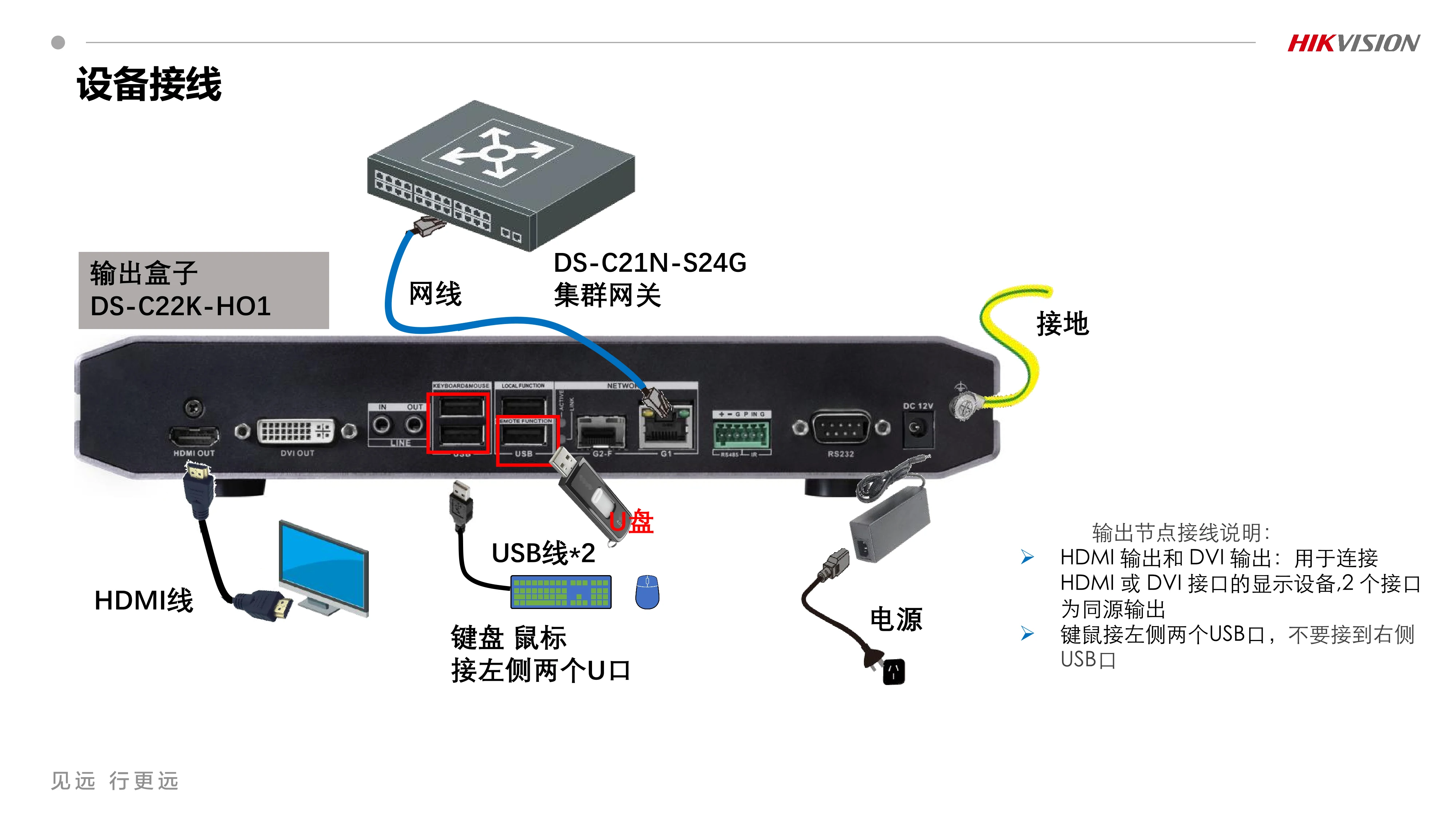分布式坐席DS-C22K功能调试 V2.1_240410_15.webp