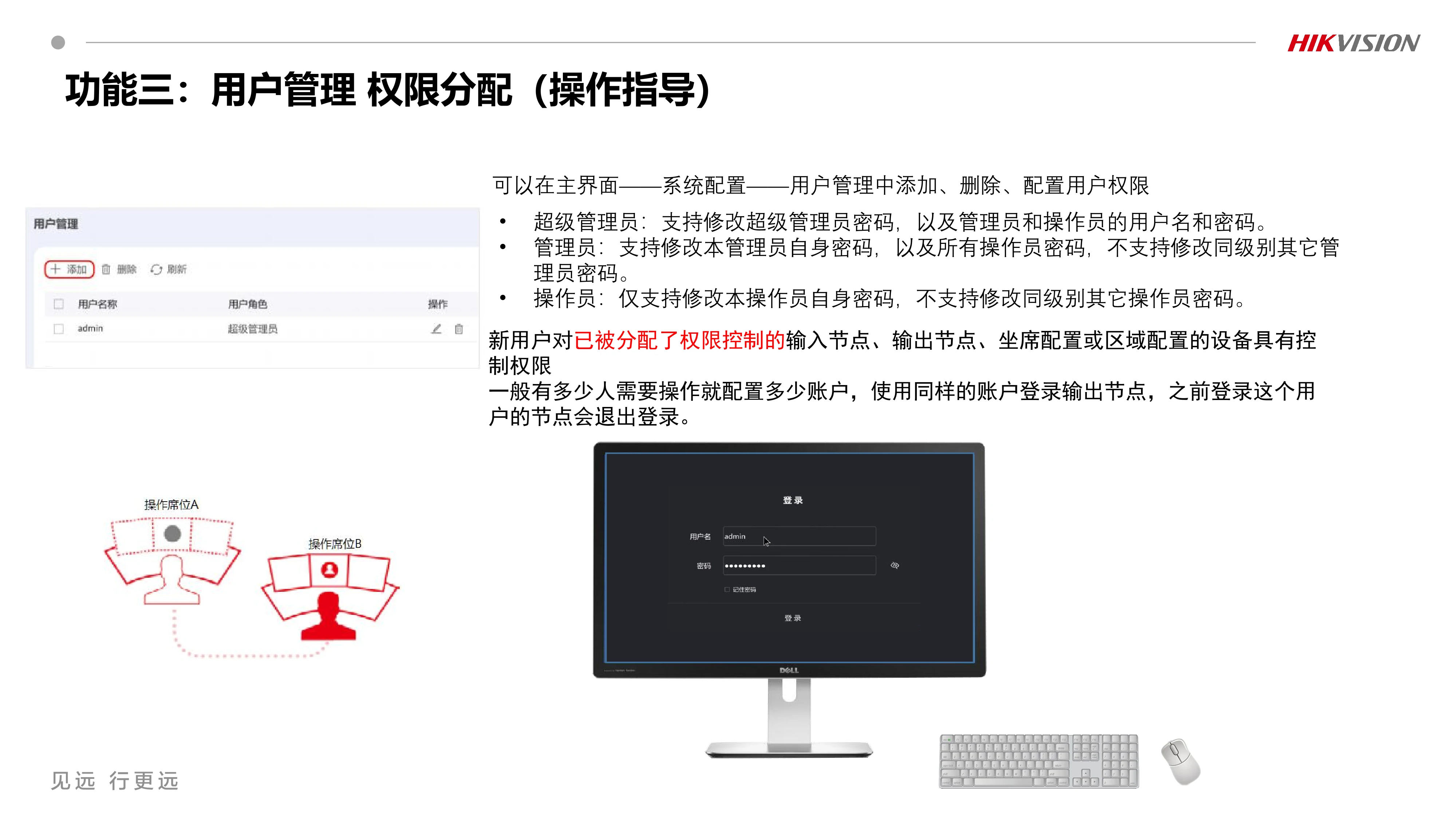 分布式坐席DS-C22K功能调试 V2.1_240410_24.webp