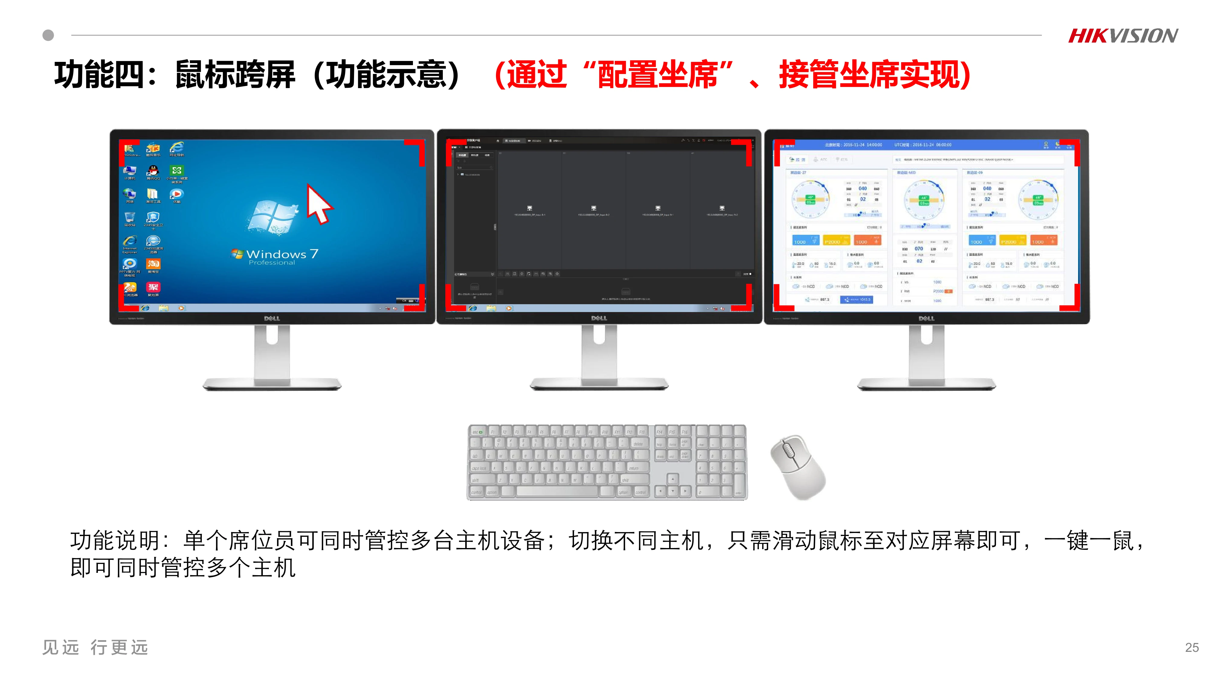 分布式坐席DS-C22K功能调试 V2.1_240410_25.webp