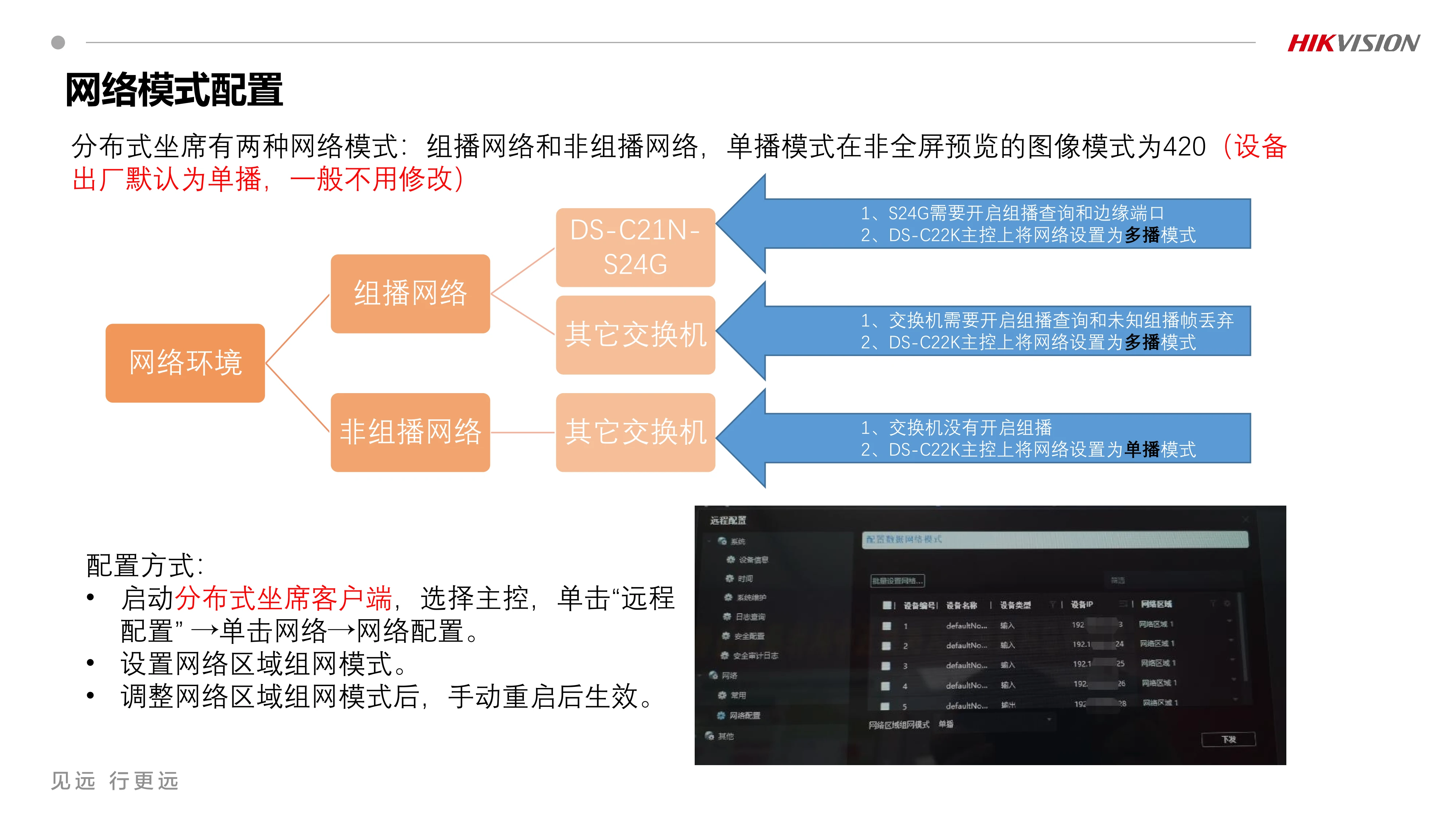 分布式坐席DS-C22K功能调试 V2.1_240410_42.webp