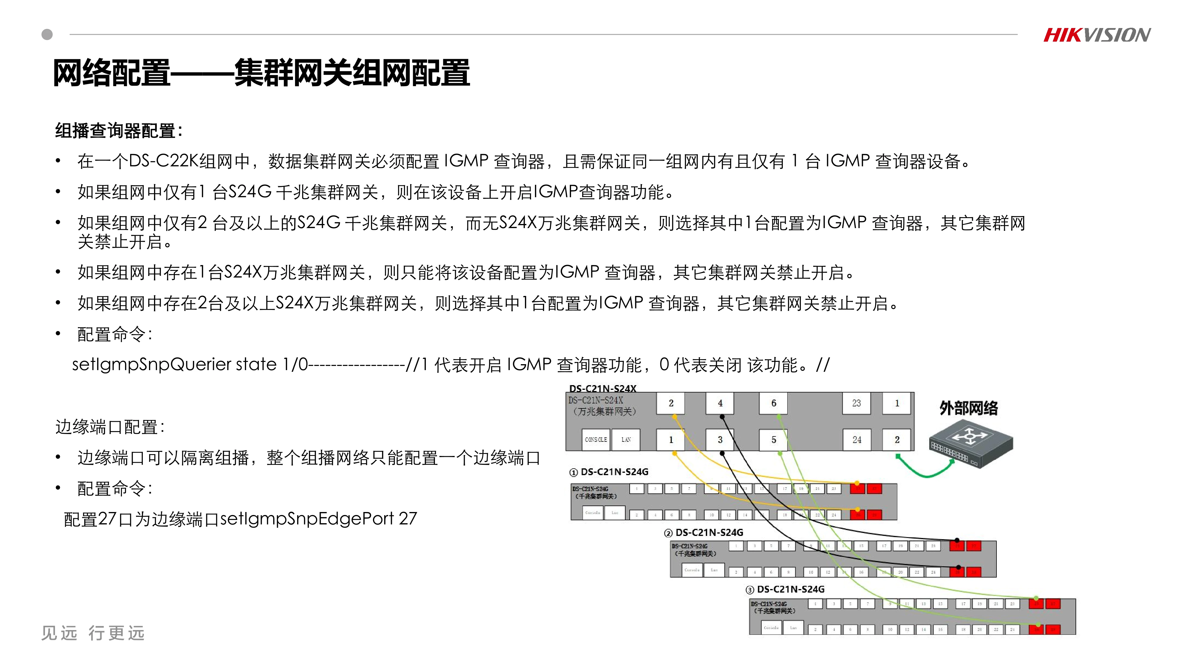分布式坐席DS-C22K功能调试 V2.1_240410_43.webp