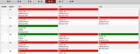平面 立体车库诱导管理器配置指导(去权限)1591.png 车位检测补充状态界面