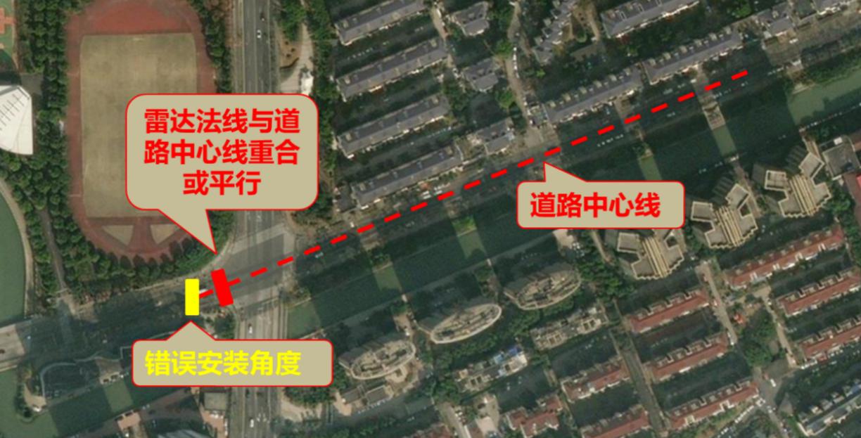 十字形交叉口安装示意图