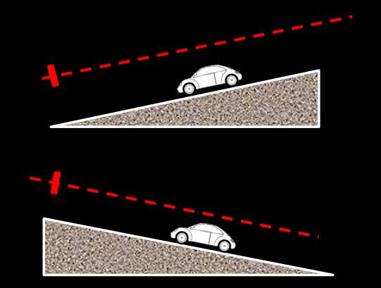 十字路口检测区域