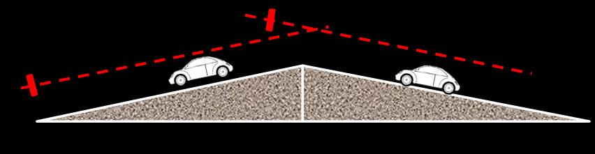 X 形交叉口安装示意图